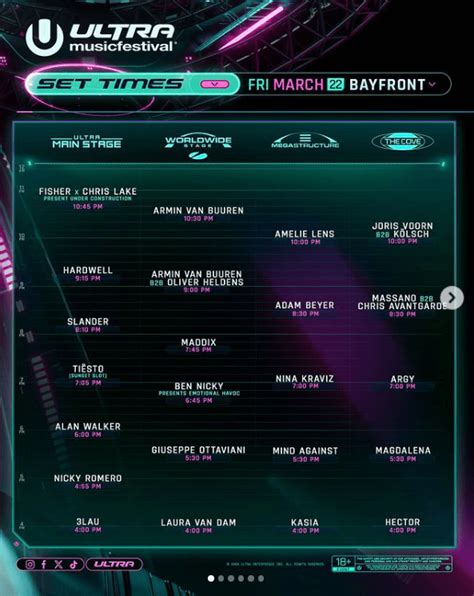 Ultra Music Festival Unveils Set Times Site Map Ultralive And Mission Home Sustainability