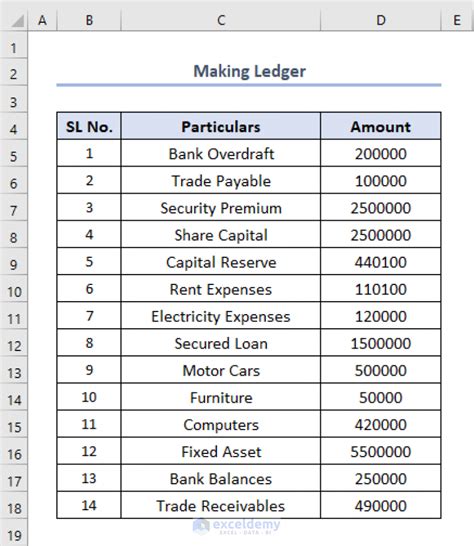 How To Make Trial Balance In Excel With Easy Steps ExcelDemy