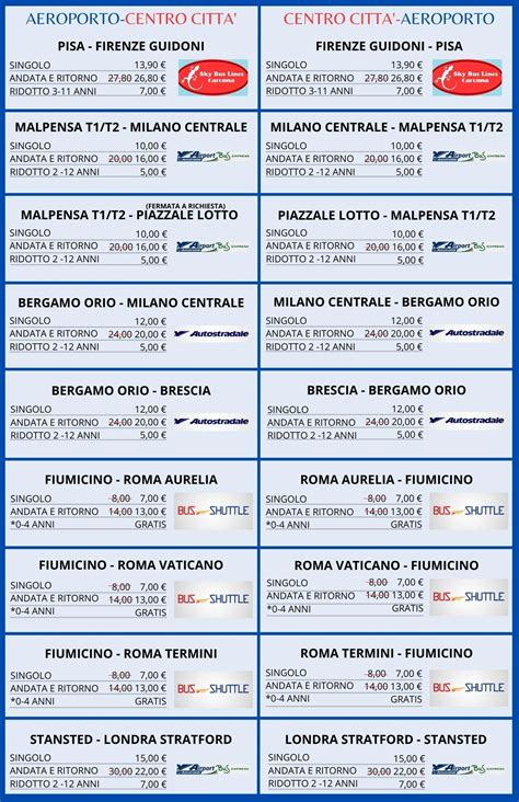 Airport City Centre | Milan