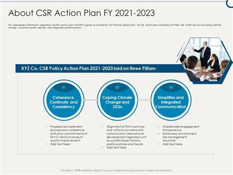 About CSR Action Plan FY 2021 To 2023 Building Sustainable Working ...