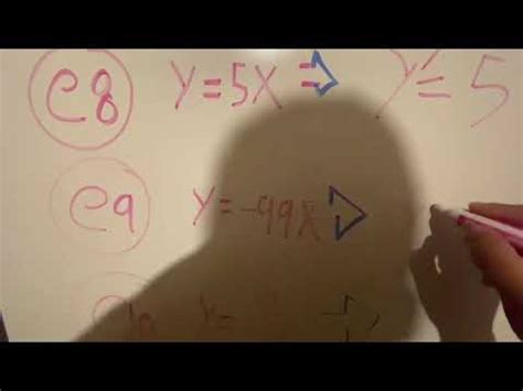 Derivar Funciones Algebraicas Desde Cero YouTube