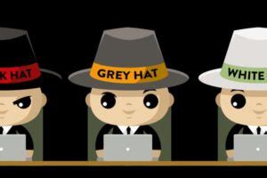 What is a Grey Hat Hacker? | ICOHS College