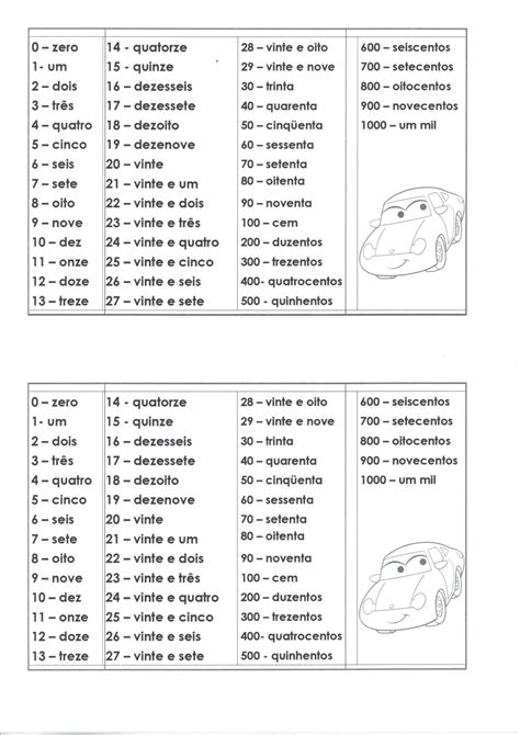 Tabela De Numeros Por Extenso