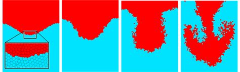 An application of optimal transport to fluid simulation: numerical ...