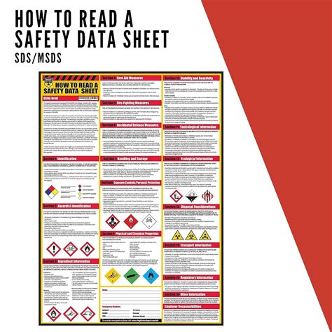 How To Read A Safety Data Sheet Sds Msds Poster X Off