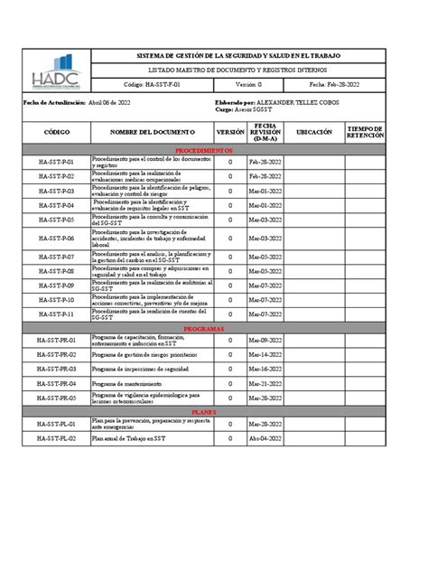 HA-SST-F-01 LISTADO MAESTRO DOCUMENTOS Y REGISTROS (Autoguardado) | PDF 