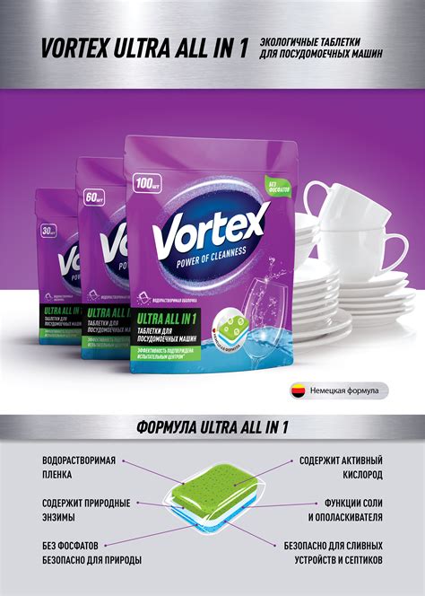 Корпорация «Биосфера» представила в России новый продукт Vortex ...