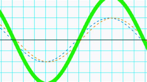 Standing Wave Simulator Simbucket