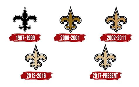 Saints Old Logo