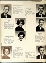 Southington High School - Chronicle Yearbook (Southington, CT), Class ...