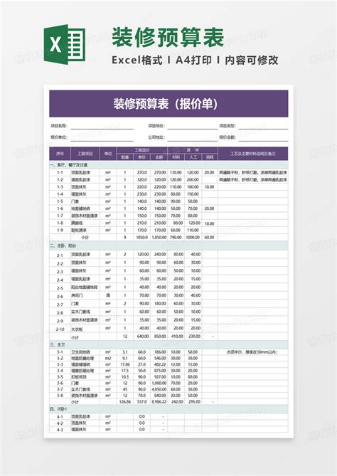 简约简单实用装修预算表excel模板下载熊猫办公