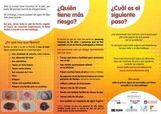 Prevención del Cáncer de Piel PPT