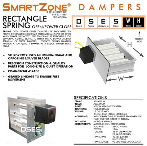 Zoningsupply Zone Control Smartzone Photos