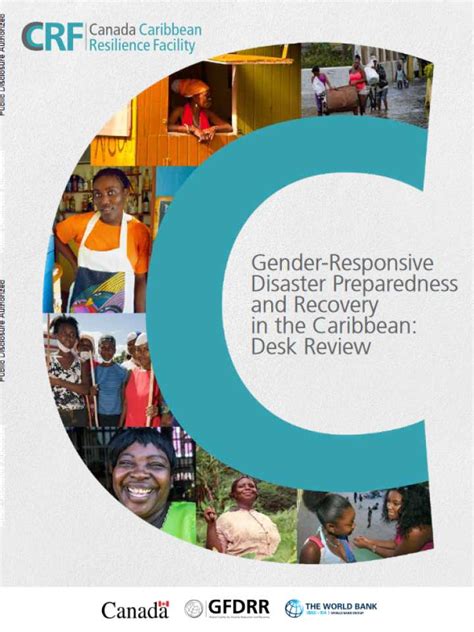 Suriname | PreventionWeb