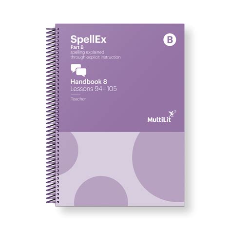 SpellEx-Part B Shop - MultiLit