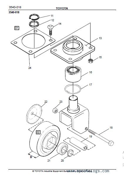 Toyota Powered Pallet Stacker Sm Sm Spare Parts