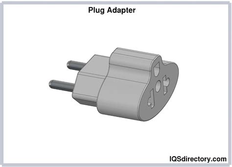 Types Of Electrical Plugs Types Uses Features And Benefits EU