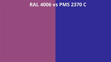 Ral Vs Pms C Ral Colour Chart Uk