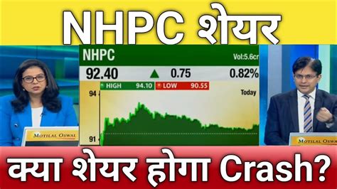 nhpc share letest news today nhpc share anelysis today nhpc share