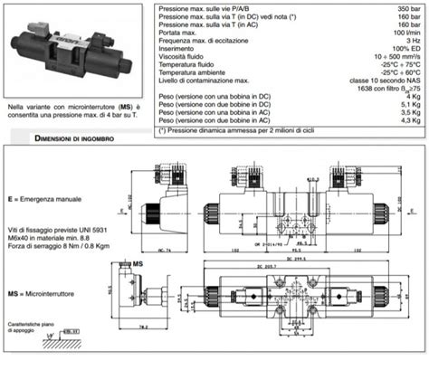 Распродажа гидрораспределителей DANA Brevini Fluid Power (Aron) купить ...