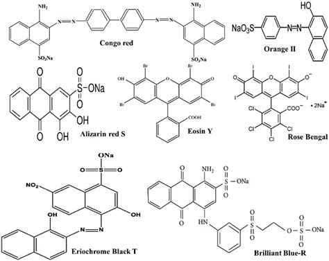 6 Structure Of Anionic Dyes Download Scientific Diagram