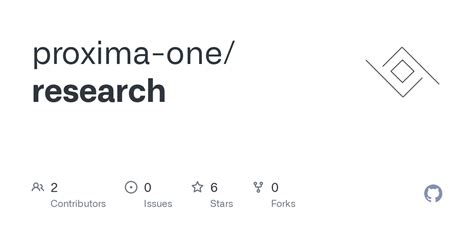 GitHub Proxima One Research