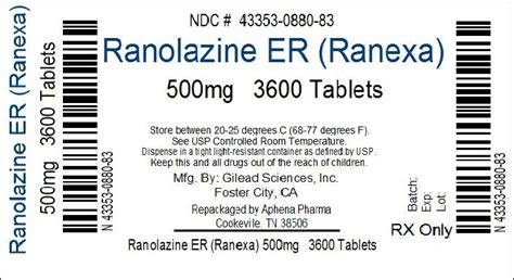 Ranexa (Aphena Pharma Solutions - Tennessee, LLC): FDA Package Insert ...