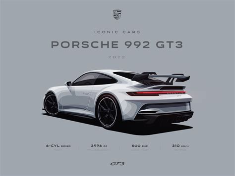 Porsche 992 GT3 Poster by mvcnform on Dribbble