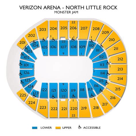 Simmons Bank Arena Concerts 2024 Donni Natividad