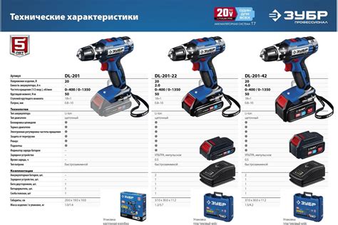 Дрель-шуруповерт ЗУБР Профессионал 20В, 2 АКБ 4Ач, в кейсе DL-201-42 ...