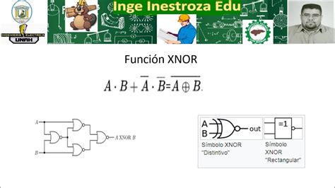 Función Lógica XNOR YouTube