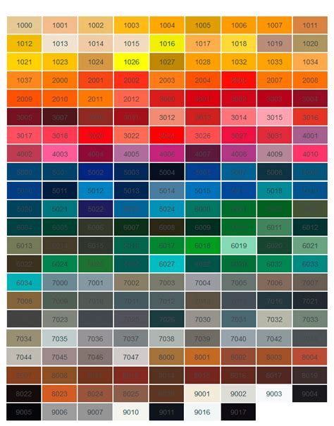 Ral 9010 Color Chart ~ 35 Images Ral 9010 Of Witter 9006 7023 Keukens ...