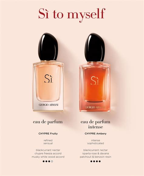 Armani Beauty Sì Eau de Parfum Fragrance Collection Macy s Perfume