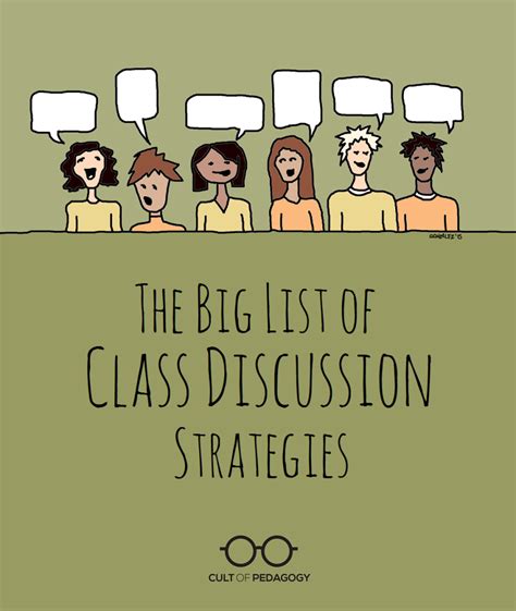 The Big List Of Class Discussion Strategies Cult Of Pedagogy