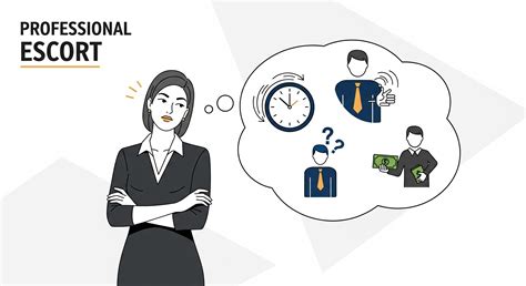 Navigating the Client Landscape: A Comprehensive Guide to Identifying ...