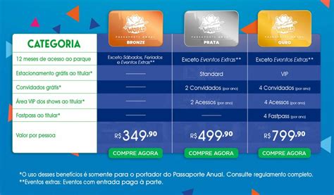 Preço Do Passaporte Para O Beto Carrero - Passaporte Anual do Beto Carrero mudou – Confira as novidades e preços!