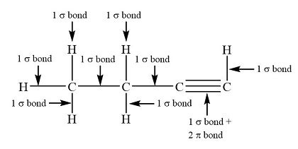 Draw The Lewis Structure For The Molecule Ch Ch Cch How Many Sigma And