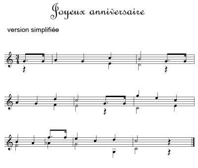 Partition De Joyeu Anniversaire Partition Joyeux Anniversaire