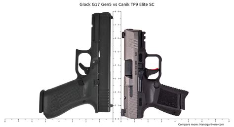 Glock G26 Gen4 Vs Glock G17 Gen5 Vs Glock G19 Gen5 Vs Canik TP9 Elite