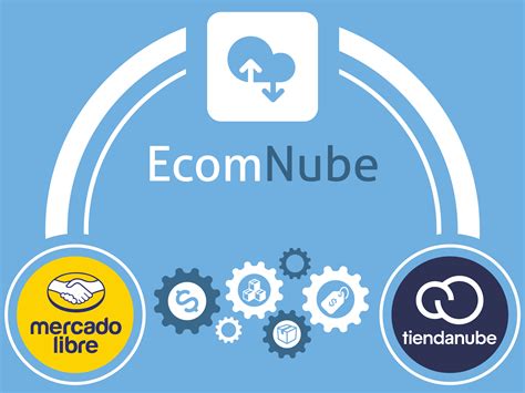 EcomNube integración inteligente de Tiendanbe y MercadLibre