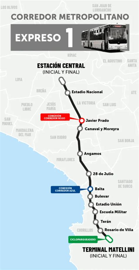 Metropolitano En Agosto 2023 Actualizado Horario Del Metropolitano Hoy A Qué Hora Abre El