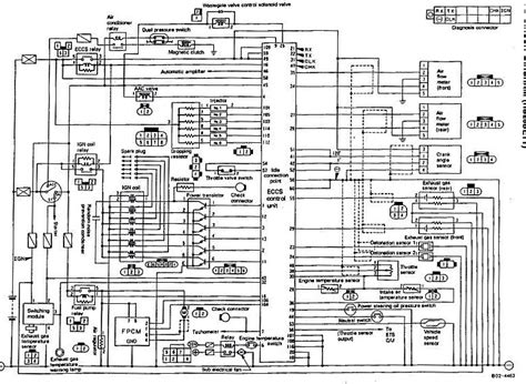 Nissan Skyline R34 Gtt Wiring Diagram Diagram Wiring Nissan