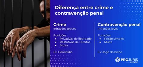 Contravenção penal o que é e qual a diferença de crime