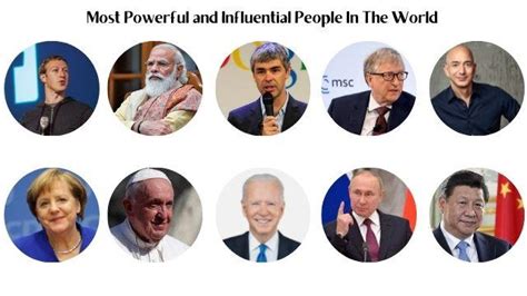 Most Powerful And Influential People In The World