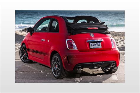 Fiat Abarth Convertible