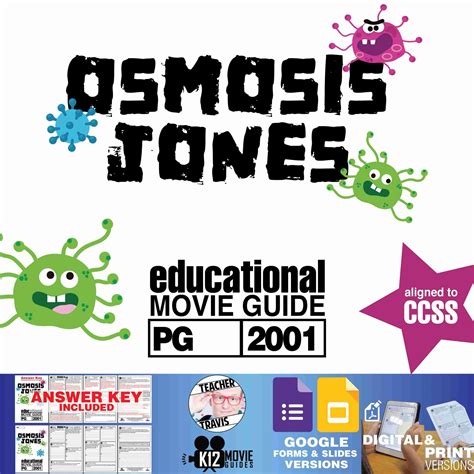 Osmosis Jones Movie Guide | Questions | Google Formats (PG - 2001 ...