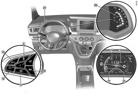 E Guide Renault Kangoo Laissez Vous Aider Par Les