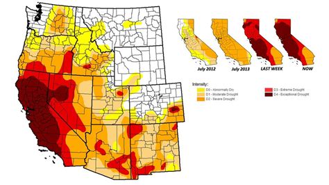 California's Drought and Energy