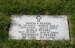 Hugh Powell Peters Find A Grave Gedenkst Tte