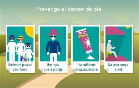 Protéjase del cáncer de piel